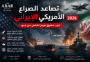 تصاعد الصراع الأمريكي الإيراني