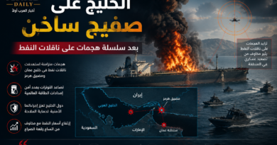 الخليج على صفيح