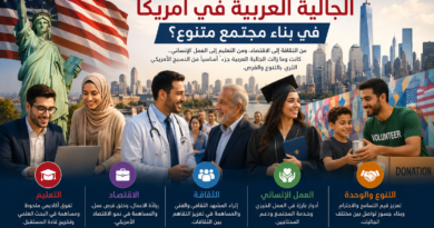 الجالية العربية في أمريكا