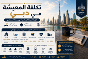 تكلفة المعيشة في دبي 2026 | دليل شامل لأهم المصاريف