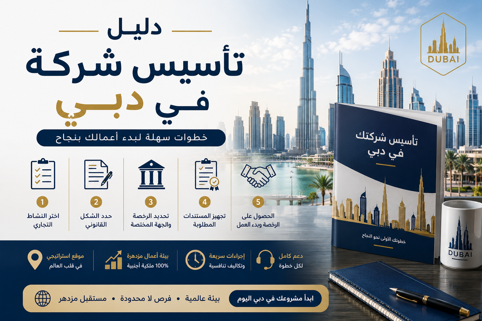 'دليل تأسيس شركة في دبي
